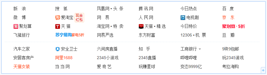 常用网址大全