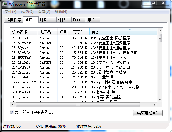 内存占有率