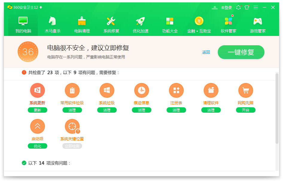 全面体检