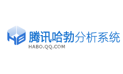 腾讯哈勃分析系统