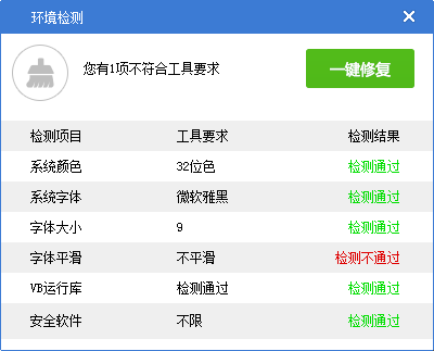 检测结果