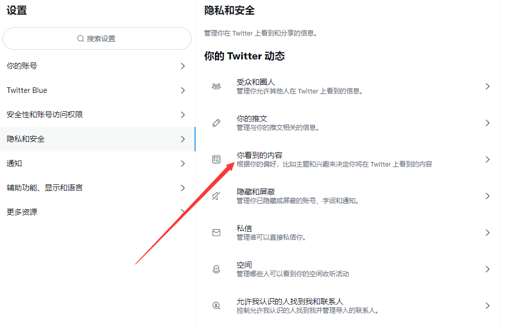 你看到的内容