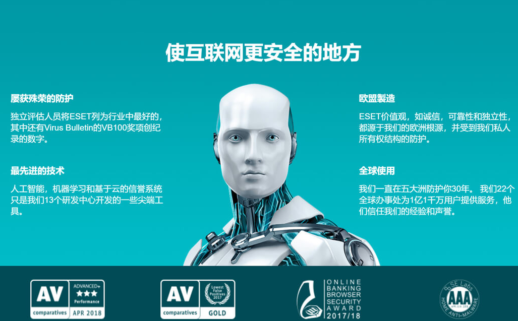 ESET NOD32的优势